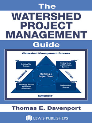 cover image of The Watershed Project Management Guide